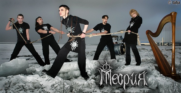 Группа Теория